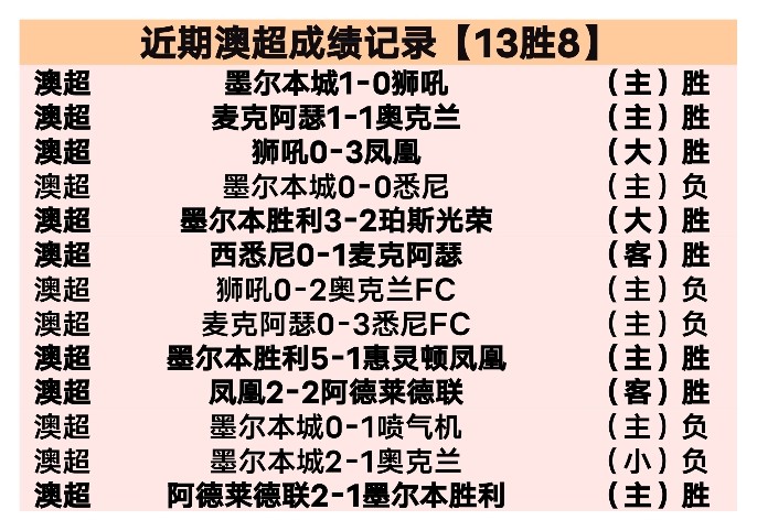 拜仁无意续,签戴尔,同时关注伯,新葡京,新葡京app,新葡京娱乐,新普京赌场