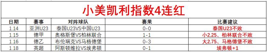 黃喜燦世預,賽將缺席,狼隊確認,新葡京,新葡京app,新葡京娱乐,新普京赌场