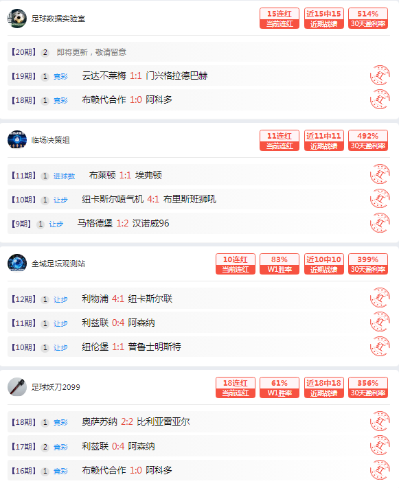 德甲前瞻,弗赖堡,勒沃库森专,新葡京,新葡京app,新葡京娱乐,新普京赌场