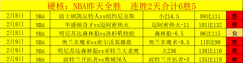 大乐透期号,专家质合分,析推荐,新葡京,新葡京app,新葡京娱乐,新普京赌场