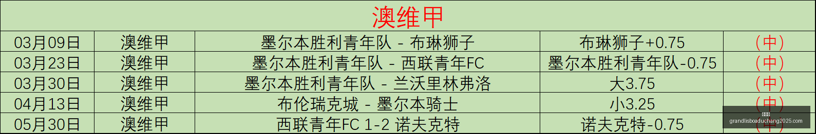 曼联拒绝与,巴萨重启拉,什福德谈判,新葡京,新葡京app,新葡京娱乐,新普京赌场