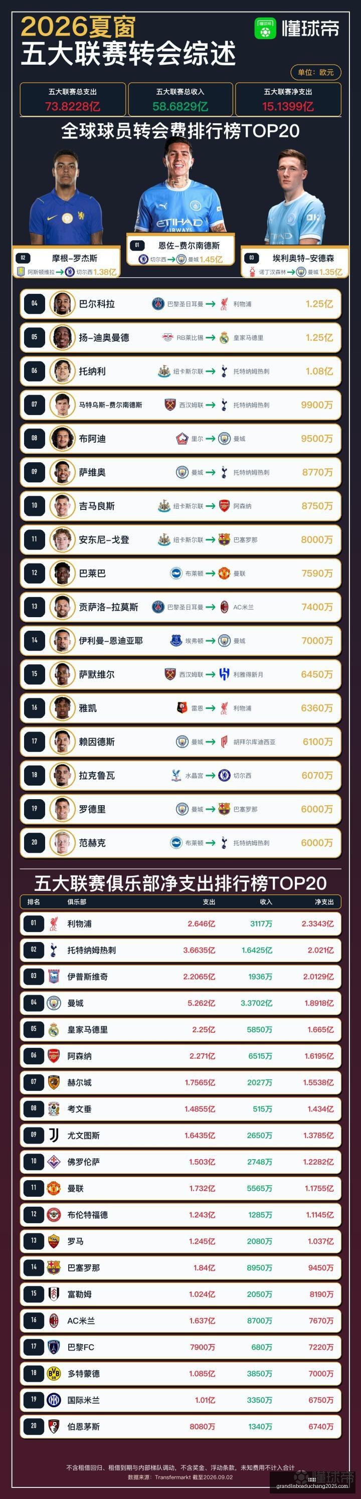 卡萨诺炮轰,米兰高层,米兰的真正,新葡京,新葡京app,新葡京娱乐,新普京赌场