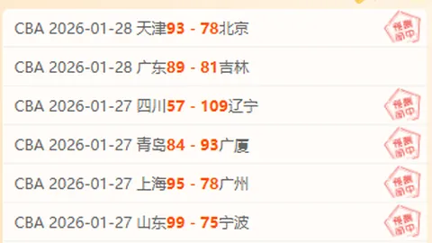 NBA今日盛况！杜兰特携手威少共创新篇章，东契奇力压约基奇创辉煌，乔治再攀高峰创纪录！