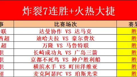 武磊獲金球榮譽，國家隊威猛展翅，西班牙人之路起起伏伏