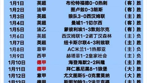 马竞逆转战巴萨，93分钟绝杀惊魂！