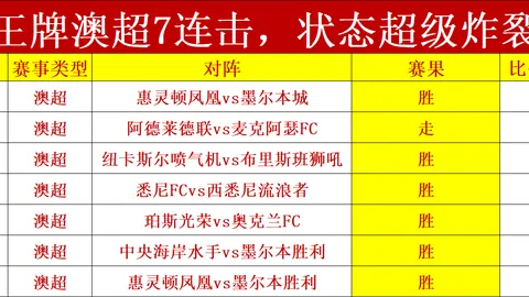 火速逆袭！火箭客场能否演绎惊人5中4逆转好戏？