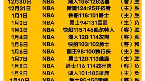 巅峰对决！两天连克9强，土超仅失3球，神秘战力揭秘：谁将笑傲群雄？